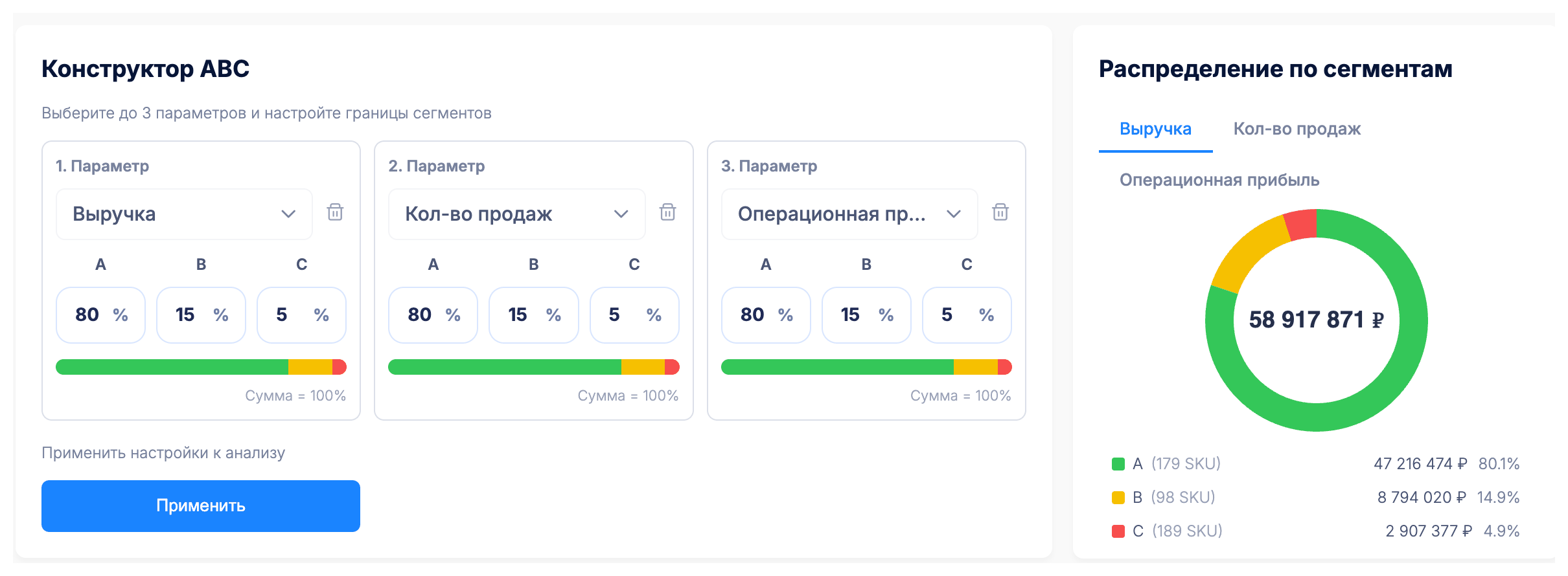 ABC-анализ в Plancore: конструктор по трём параметрам и распределение выручки по сегментам A, B и C