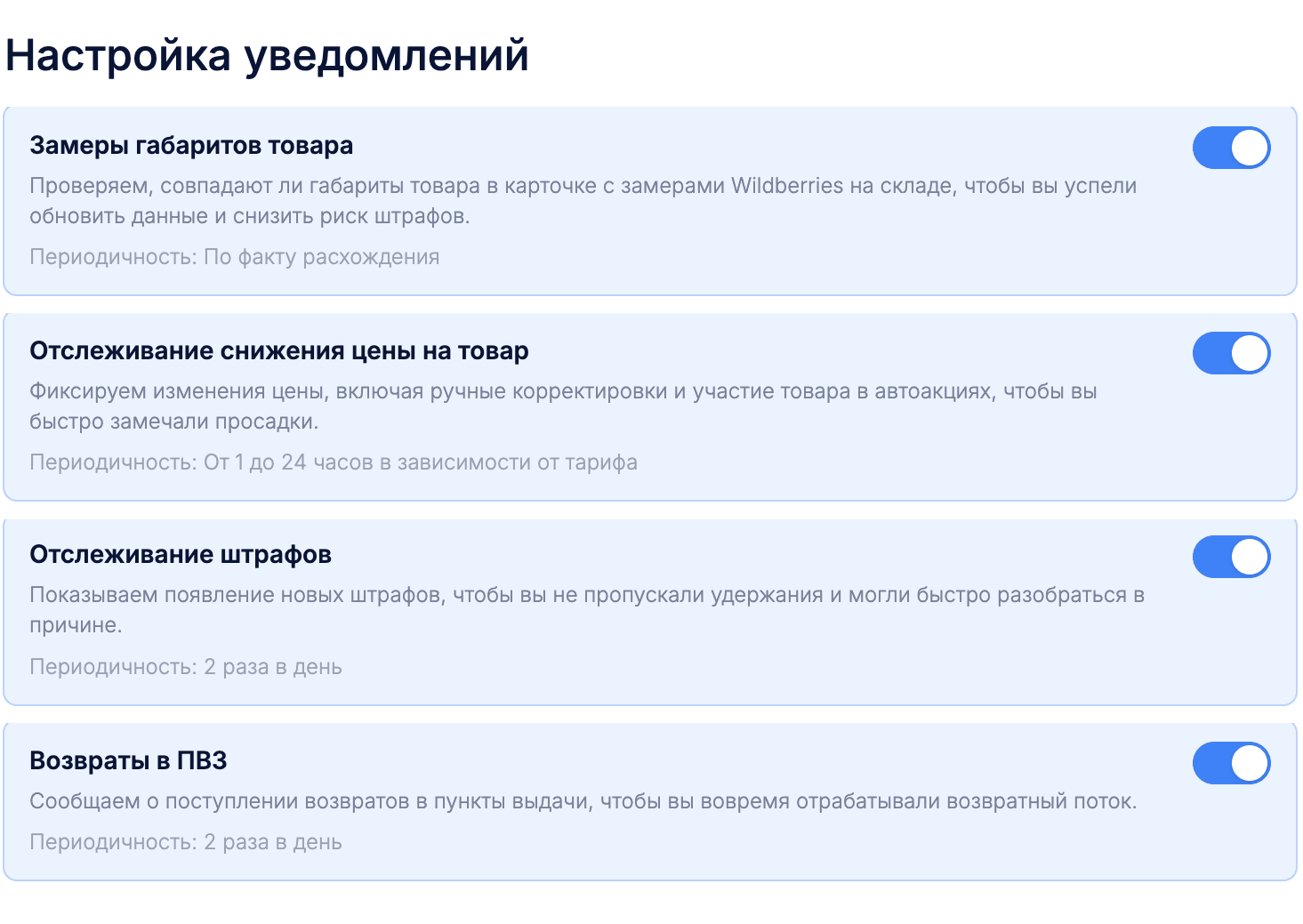 Настройка уведомлений в Plancore: замеры габаритов, снижение цены и автоакции, новые штрафы и возвраты в ПВЗ